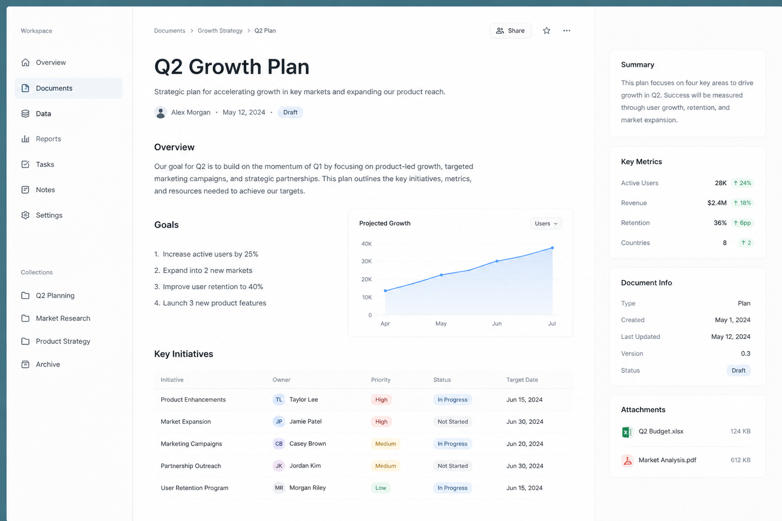 Desktop app with thin top and left context rails