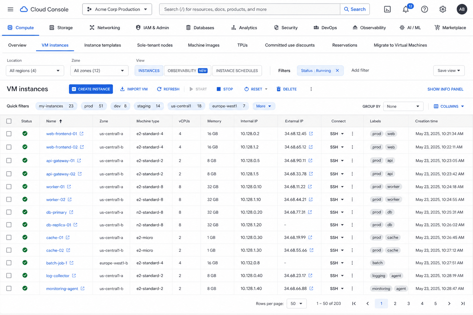 Cloud-console-style header stuffed with subsection platform tabs