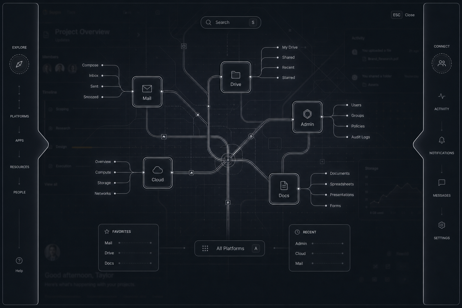 Full-screen wireframe ecosystem navigation summoned from the rails